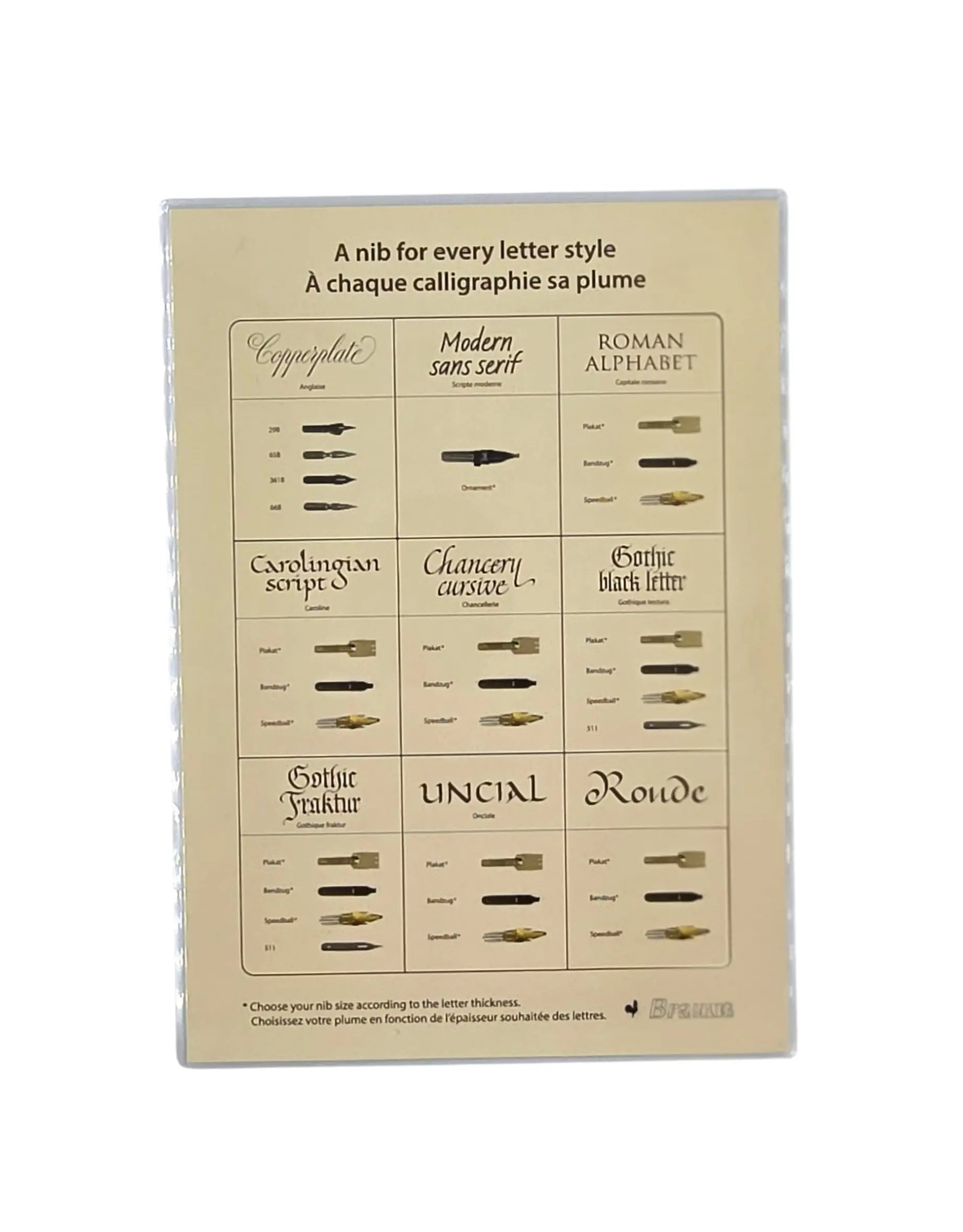 Ref: 0013663: “Feather Selection Guide” board