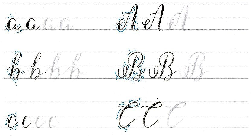 Ref: 582-1: Brush Lettering Learning Sheets